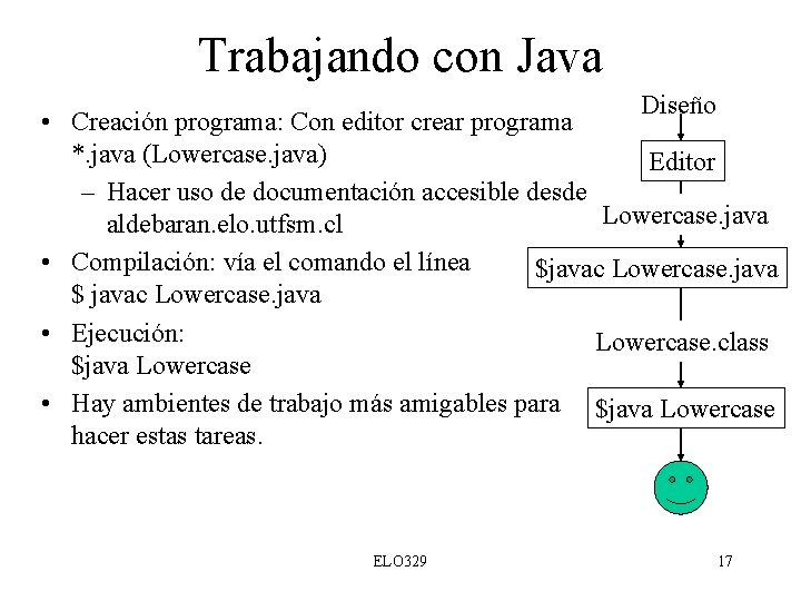 Trabajando con Java Diseño • Creación programa: Con editor crear programa *. java (Lowercase.