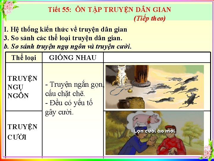 Tiết 55: ÔN TẬP TRUYỆN D N GIAN (Tiếp theo) I. Hệ thống kiến