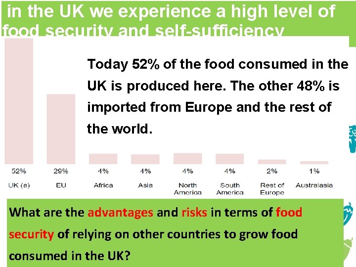  in the UK we experience a high level of food security and self-sufficiency