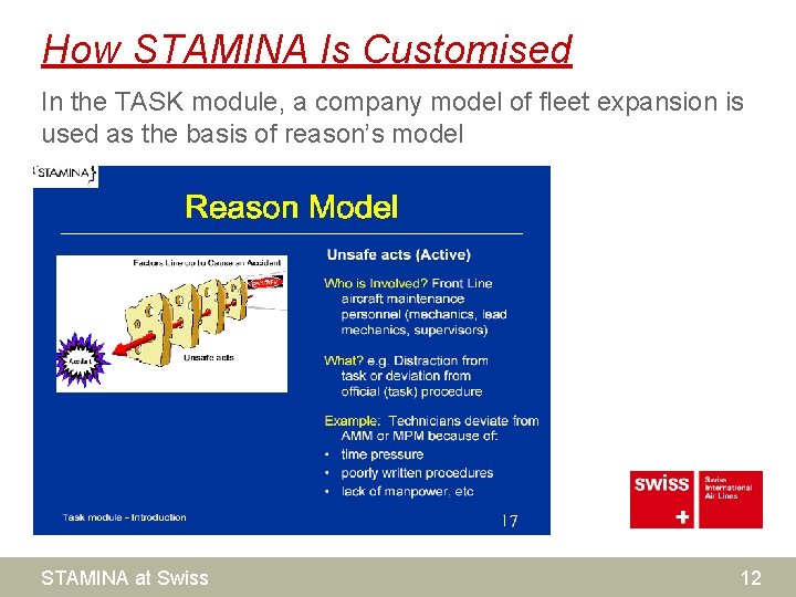 How STAMINA Is Customised In the TASK module, a company model of fleet expansion