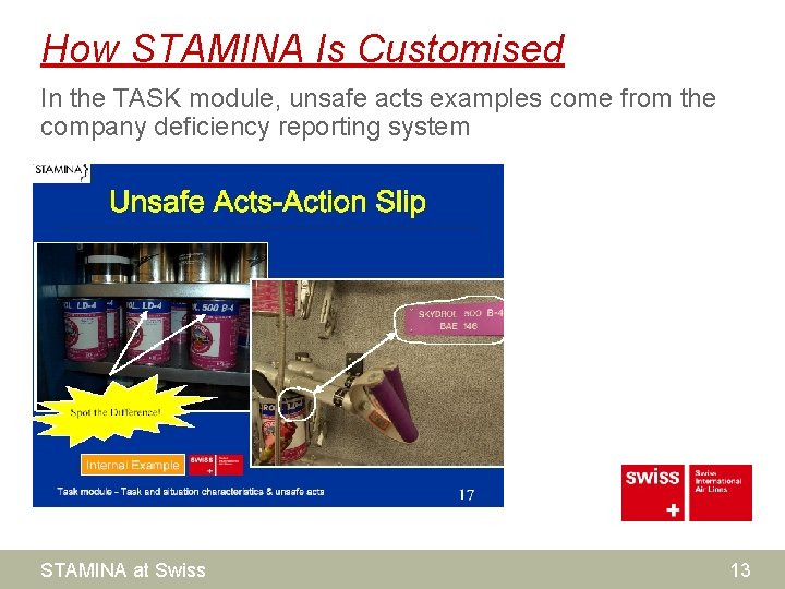 How STAMINA Is Customised In the TASK module, unsafe acts examples come from the