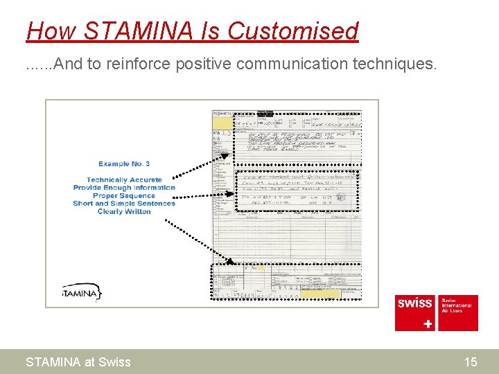 How STAMINA Is Customised. . . And to reinforce positive communication techniques. STAMINA at