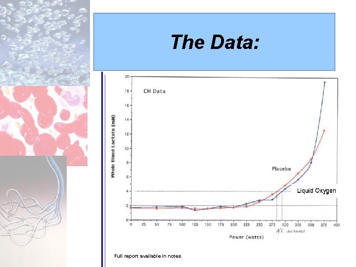 The Data: Full report available in notes. 