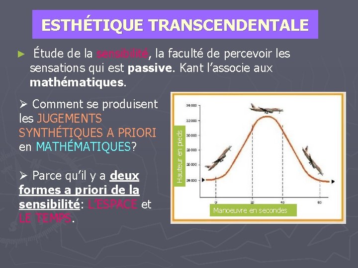 ESTHÉTIQUE TRANSCENDENTALE Étude de la sensibilité, la faculté de percevoir les sensations qui est ESTHÉTIQUE TRANSCENDENTALE Étude de la sensibilité, la faculté de percevoir les sensations qui est