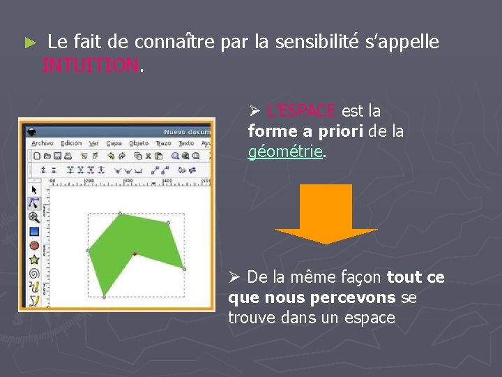 ► Le fait de connaître par la sensibilité s’appelle INTUITION. Ø L’ESPACE est la ► Le fait de connaître par la sensibilité s’appelle INTUITION. Ø L’ESPACE est la