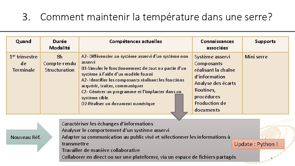 3. Comment maintenir la température dans une serre? Quand 1 er trimestre de Terminale