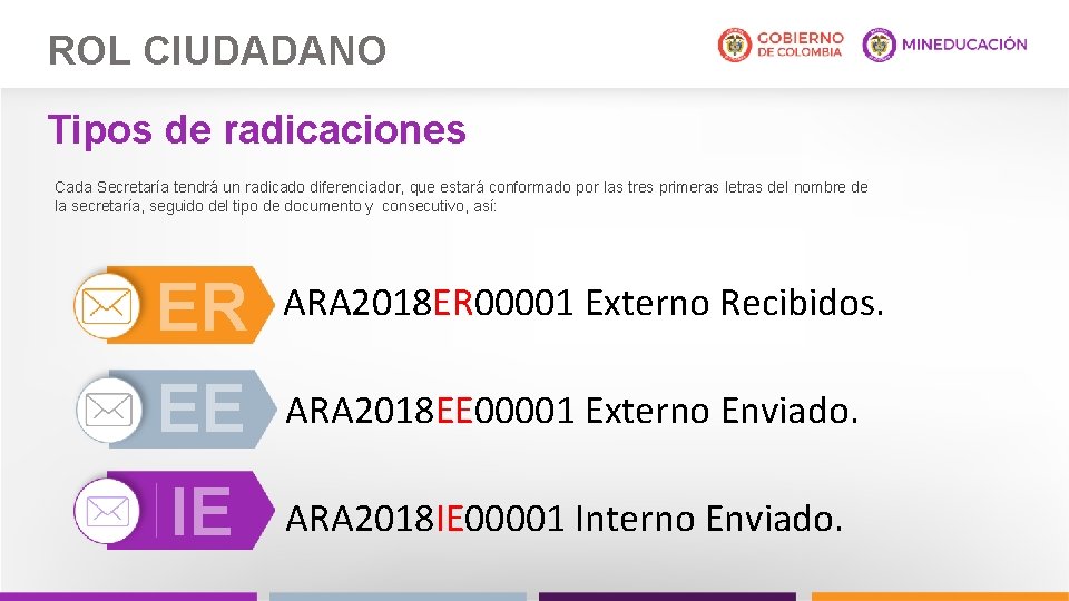 ROL CIUDADANO Tipos de radicaciones Cada Secretaría tendrá un radicado diferenciador, que estará conformado