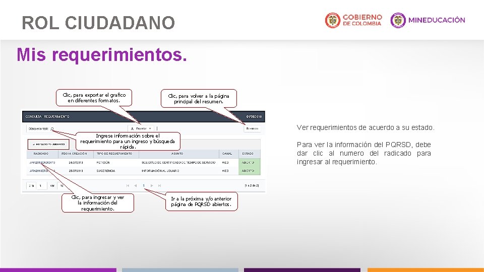 ROL CIUDADANO Mis requerimientos. Clic, para exportar el grafico en diferentes formatos. Clic, para