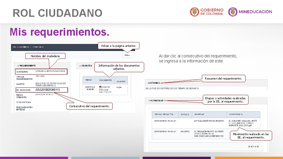 ROL CIUDADANO Mis requerimientos. Volver a la página anterior. Al dar clic al consecutivo