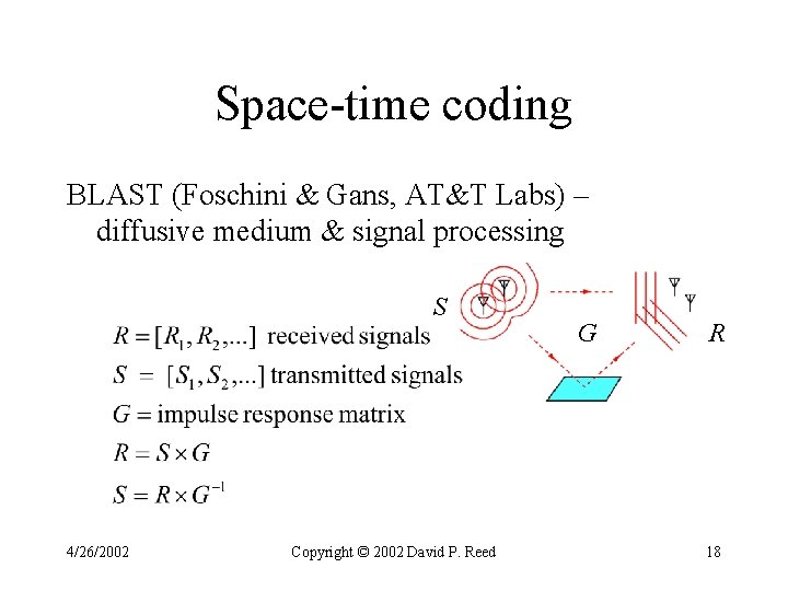 Space-time coding BLAST (Foschini & Gans, AT&T Labs) – diffusive medium & signal processing Space-time coding BLAST (Foschini & Gans, AT&T Labs) – diffusive medium & signal processing