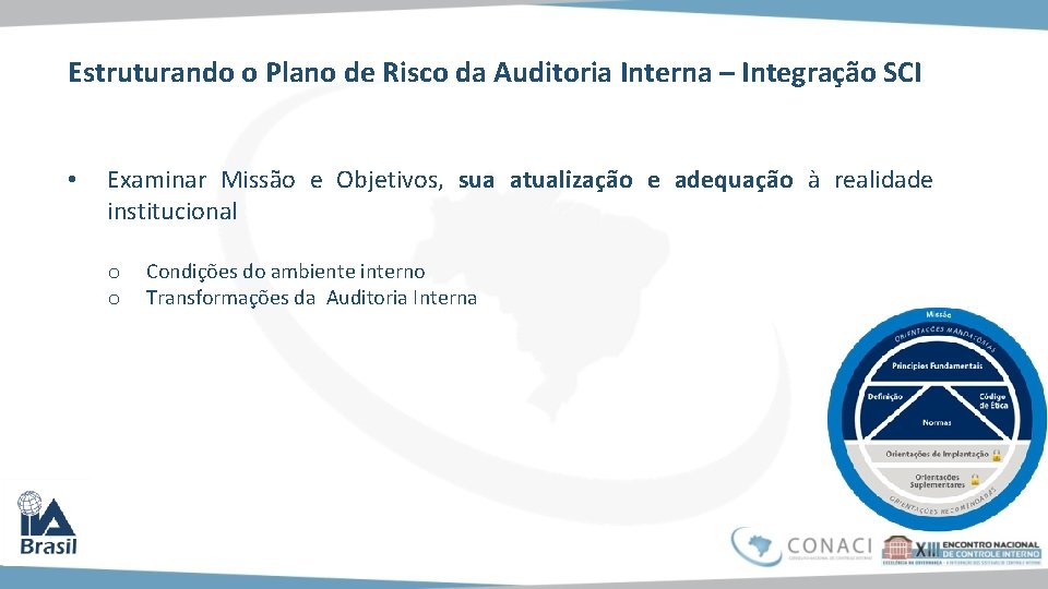 Estruturando o Plano de Risco da Auditoria Interna – Integração SCI • Examinar Missão