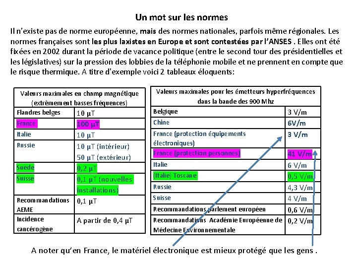 Un mot sur les normes Il n’existe pas de norme européenne, mais des normes