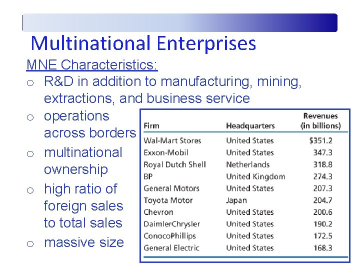 Multinational Enterprises MNE Characteristics: o R&D in addition to manufacturing, mining, extractions, and business