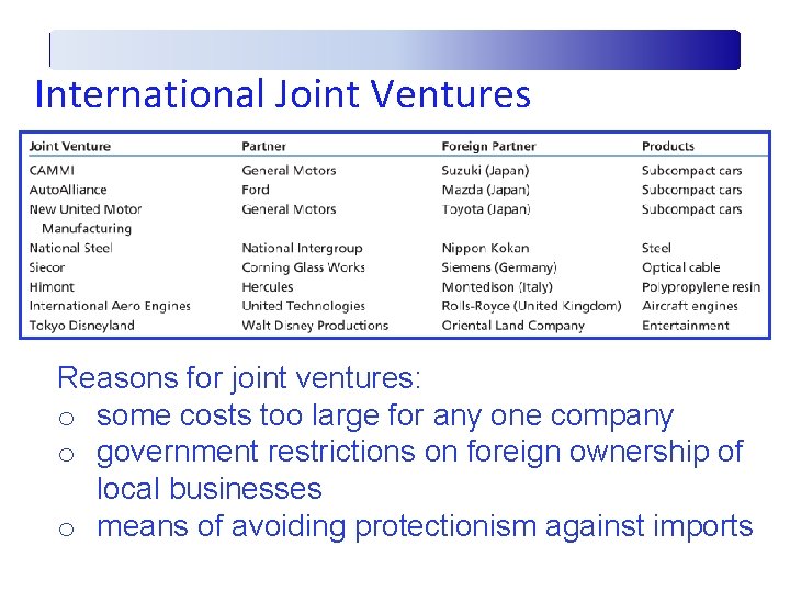 International Joint Ventures Reasons for joint ventures: o some costs too large for any