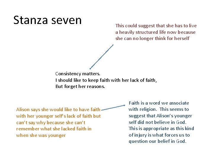 Stanza seven This could suggest that she has to live a heavily structured life