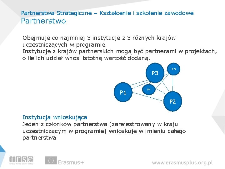 Partnerstwa Strategiczne – Kształcenie i szkolenie zawodowe Partnerstwo Obejmuje co najmniej 3 instytucje z