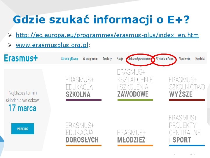  Gdzie szukać informacji o E+? Ø http: //ec. europa. eu/programmes/erasmus-plus/index_en. htm Ø www.