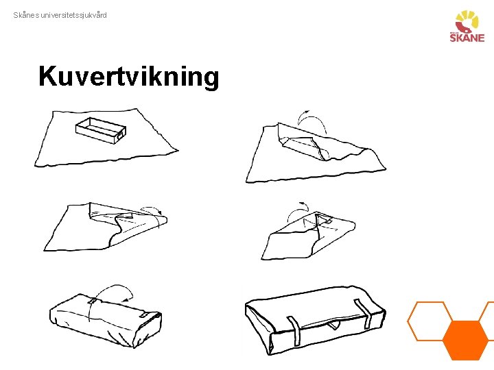 Skånes universitetssjukvård Kuvertvikning 