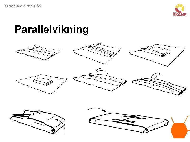 Skånes universitetssjukvård Parallelvikning 