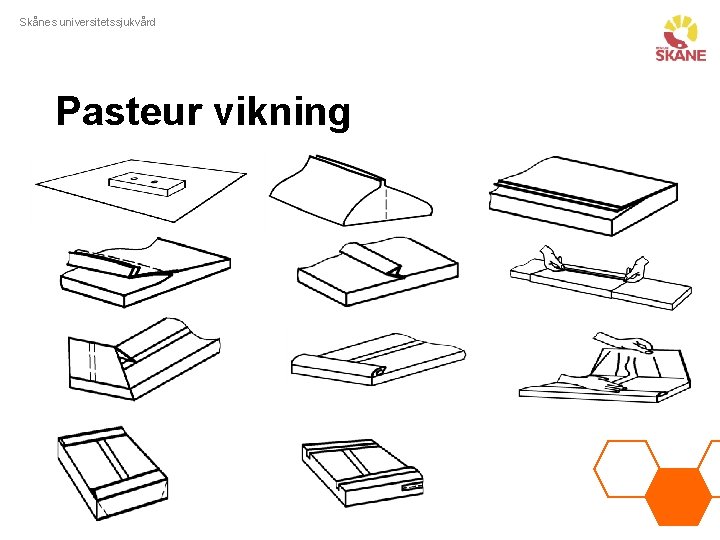 Skånes universitetssjukvård Pasteur vikning 