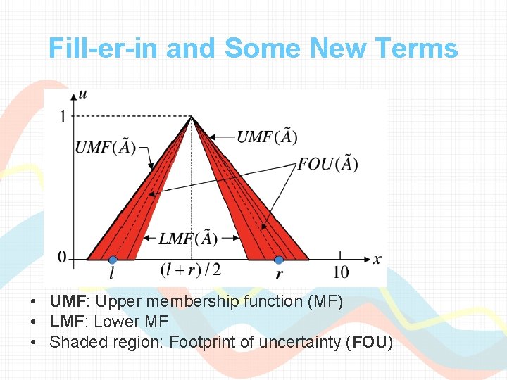 Fill-er-in and Some New Terms • UMF: Upper membership function (MF) • LMF: Lower Fill-er-in and Some New Terms • UMF: Upper membership function (MF) • LMF: Lower