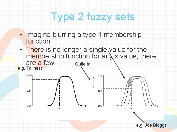 Type 2 fuzzy sets • Imagine blurring a type 1 membership function. • There Type 2 fuzzy sets • Imagine blurring a type 1 membership function. • There