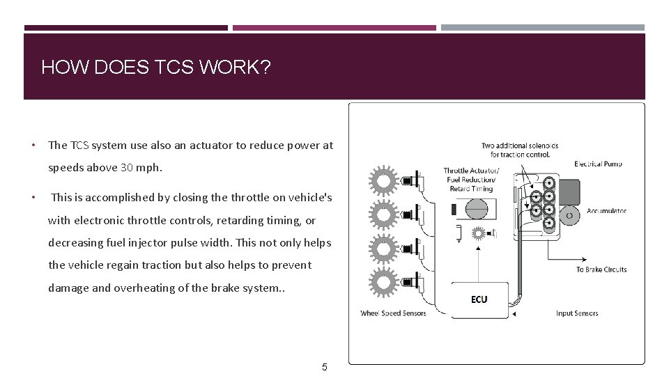 HOW DOES TCS WORK? • The TCS system use also an actuator to reduce