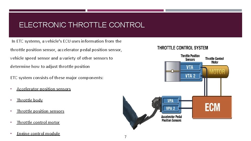 ELECTRONIC THROTTLE CONTROL In ETC systems, a vehicle's ECU uses information from the throttle