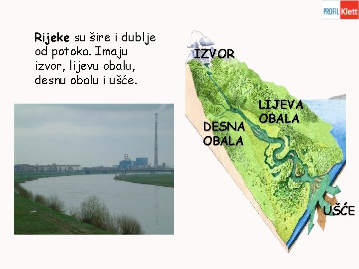 Rijeke su šire i dublje od potoka. Imaju izvor, lijevu obalu, desnu obalu i