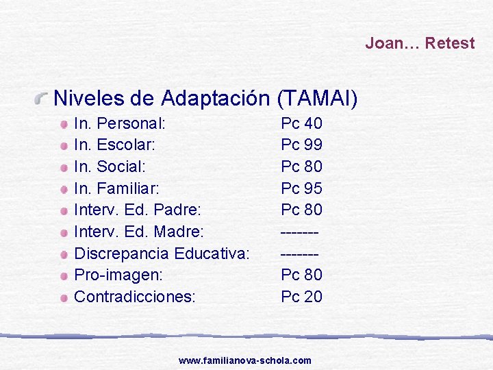 Joan… Retest Niveles de Adaptación (TAMAI) In. Personal: In. Escolar: In. Social: In. Familiar: