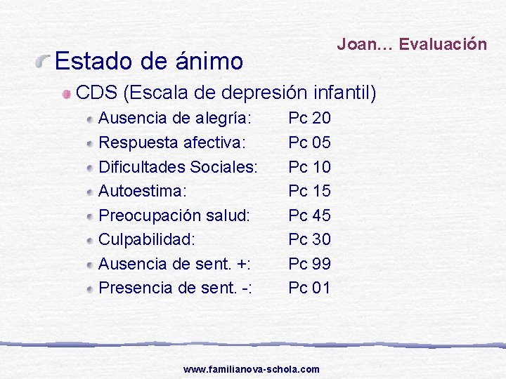 Joan… Evaluación Estado de ánimo CDS (Escala de depresión infantil) Ausencia de alegría: Respuesta