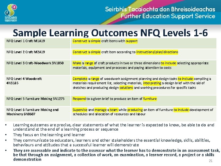 Sample Learning Outcomes NFQ Levels 1 -6 • • NFQ Level 1 Craft M