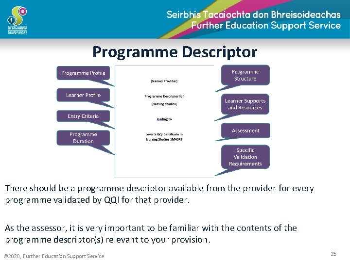 Programme Descriptor There should be a programme descriptor available from the provider for every