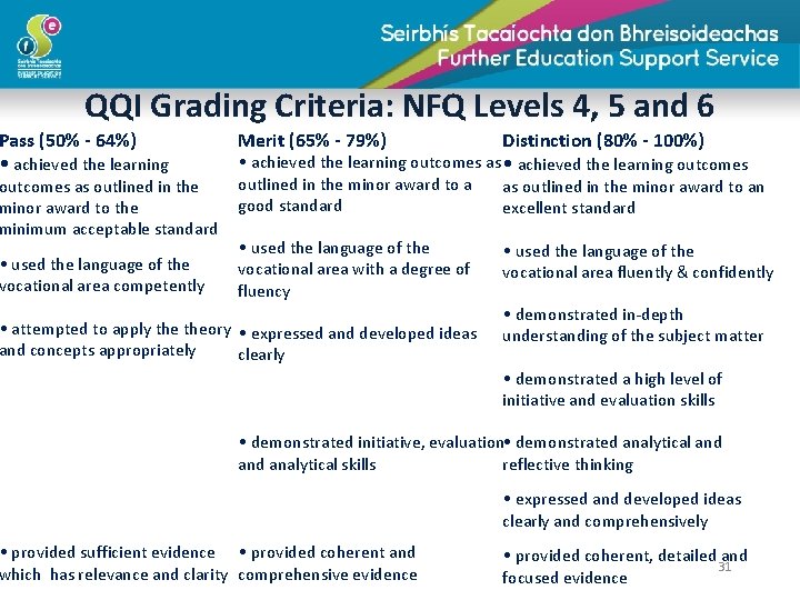 QQI Grading Criteria: NFQ Levels 4, 5 and 6 Pass (50% - 64%) •