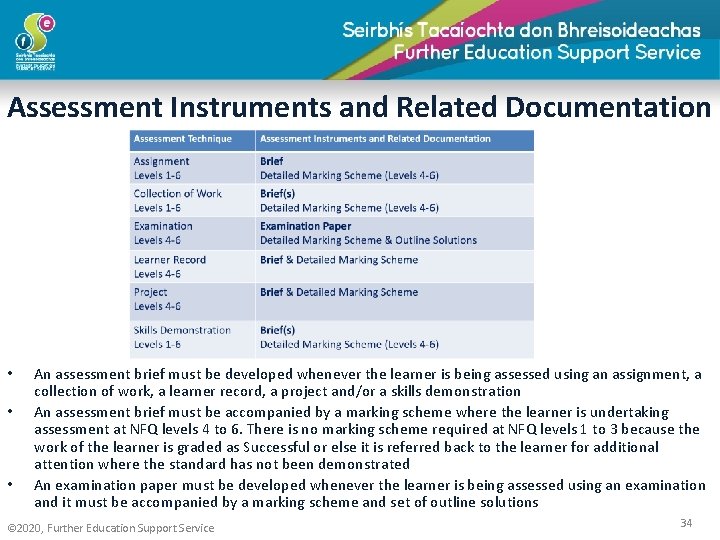 Assessment Instruments and Related Documentation • • • An assessment brief must be developed