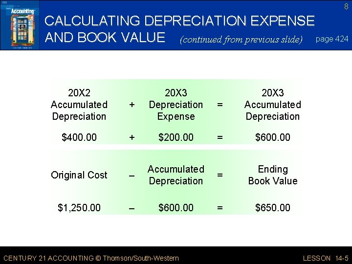 8 CALCULATING DEPRECIATION EXPENSE AND BOOK VALUE (continued from previous slide) page 424 20