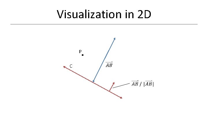 Visualization in 2 D P C 