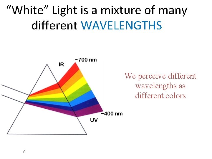 “White” Light is a mixture of many different WAVELENGTHS We perceive different wavelengths as