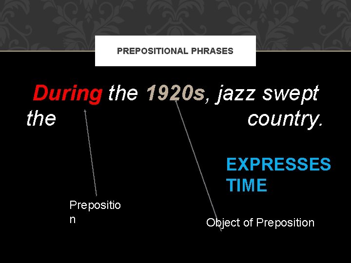 PREPOSITIONAL PHRASES During the 1920 s, jazz swept the country. EXPRESSES TIME Prepositio n