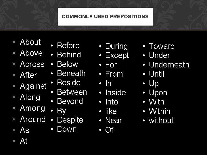 COMMONLY USED PREPOSITIONS • • • About Above Across After Against Along Among Around