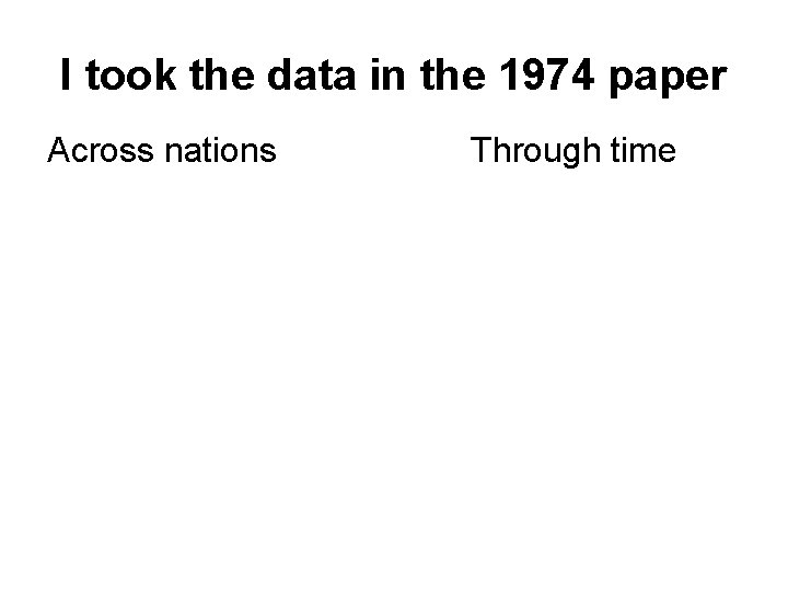 I took the data in the 1974 paper Across nations Through time 