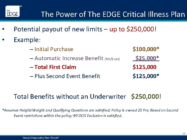 The Power of The EDGE Critical Illness Plan • • Potential payout of new