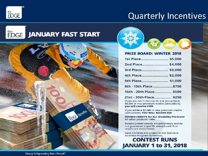 Quarterly Incentives 46 