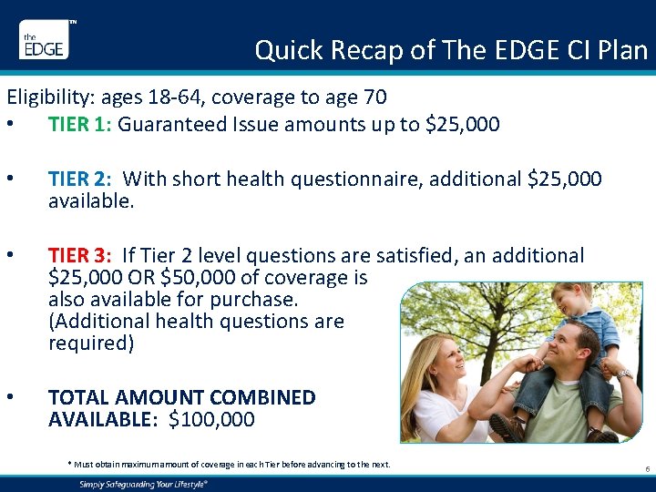 Quick Recap of The EDGE CI Plan Eligibility: ages 18‐ 64, coverage to age