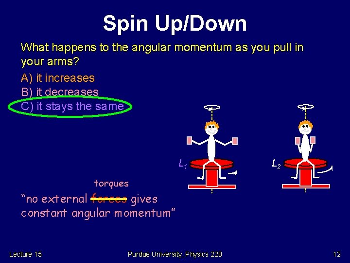 Spin Up/Down What happens to the angular momentum as you pull in your arms?