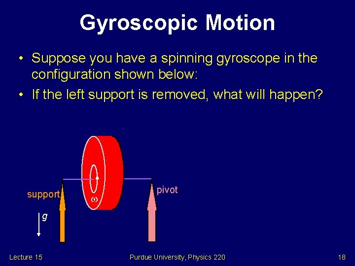 Gyroscopic Motion • Suppose you have a spinning gyroscope in the configuration shown below: