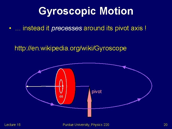 Gyroscopic Motion • . . . instead it precesses around its pivot axis !