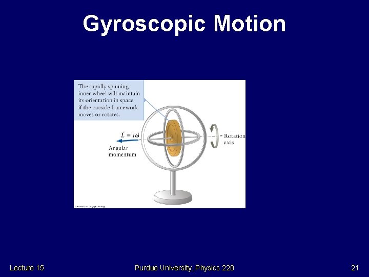 Gyroscopic Motion Lecture 15 Purdue University, Physics 220 21 