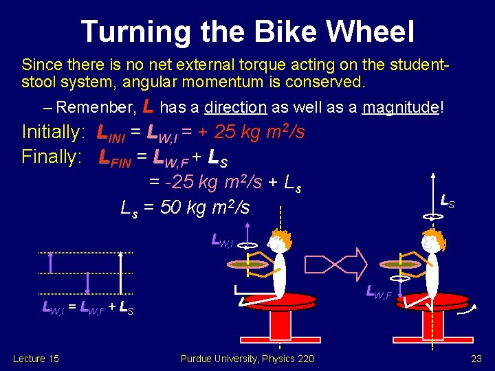 Turning the Bike Wheel Since there is no net external torque acting on the