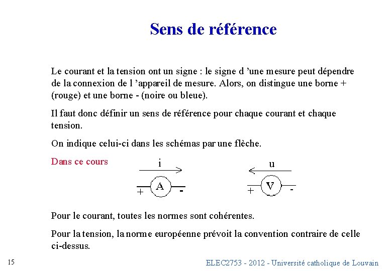 Sens de référence Le courant et la tension ont un signe : le signe